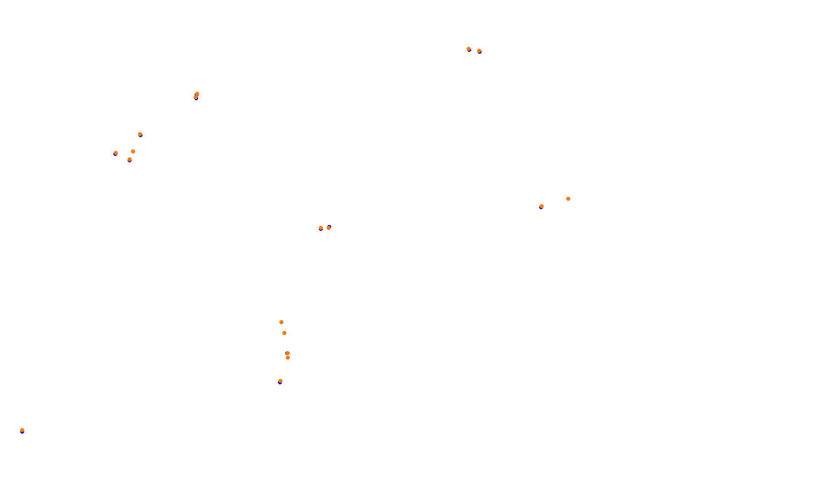 Imola collisions
