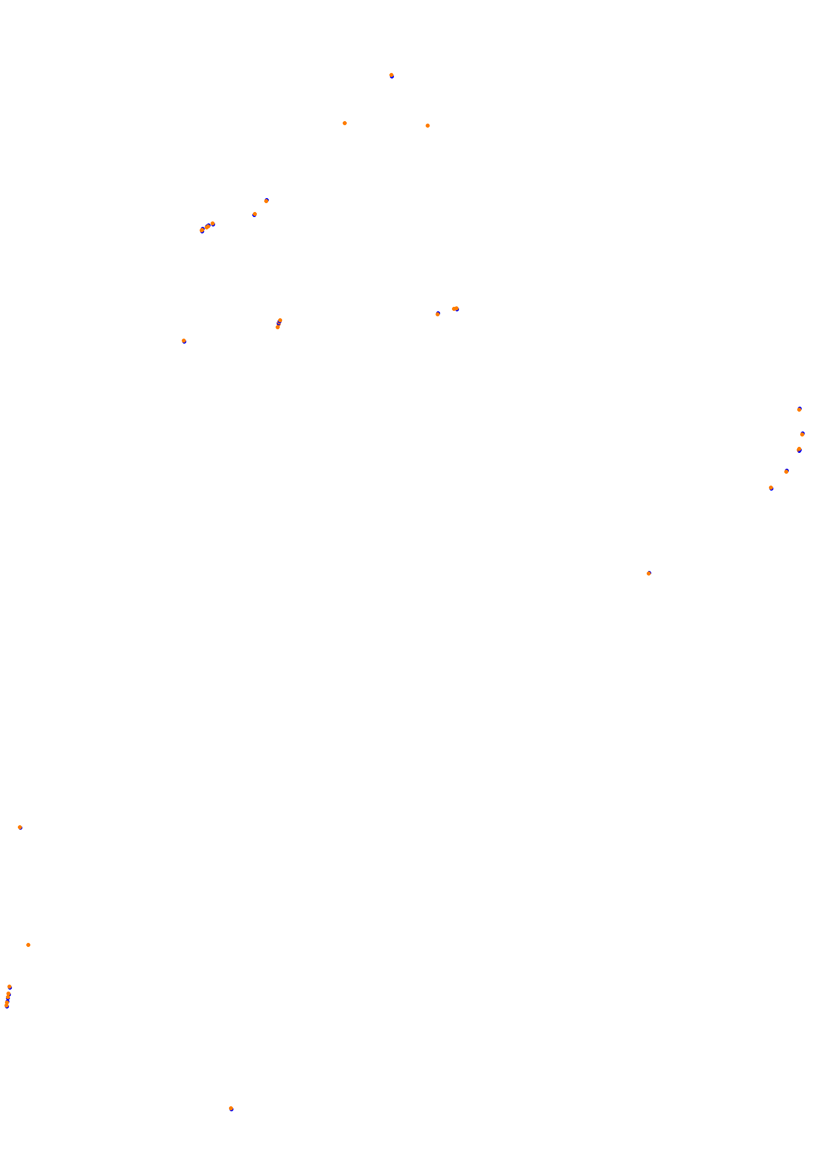 Black Cat County - Short collisions