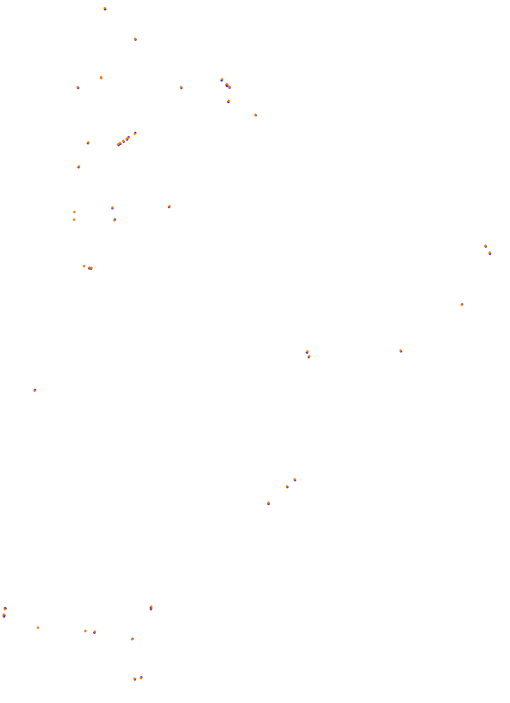Black Cat County - Short collisions