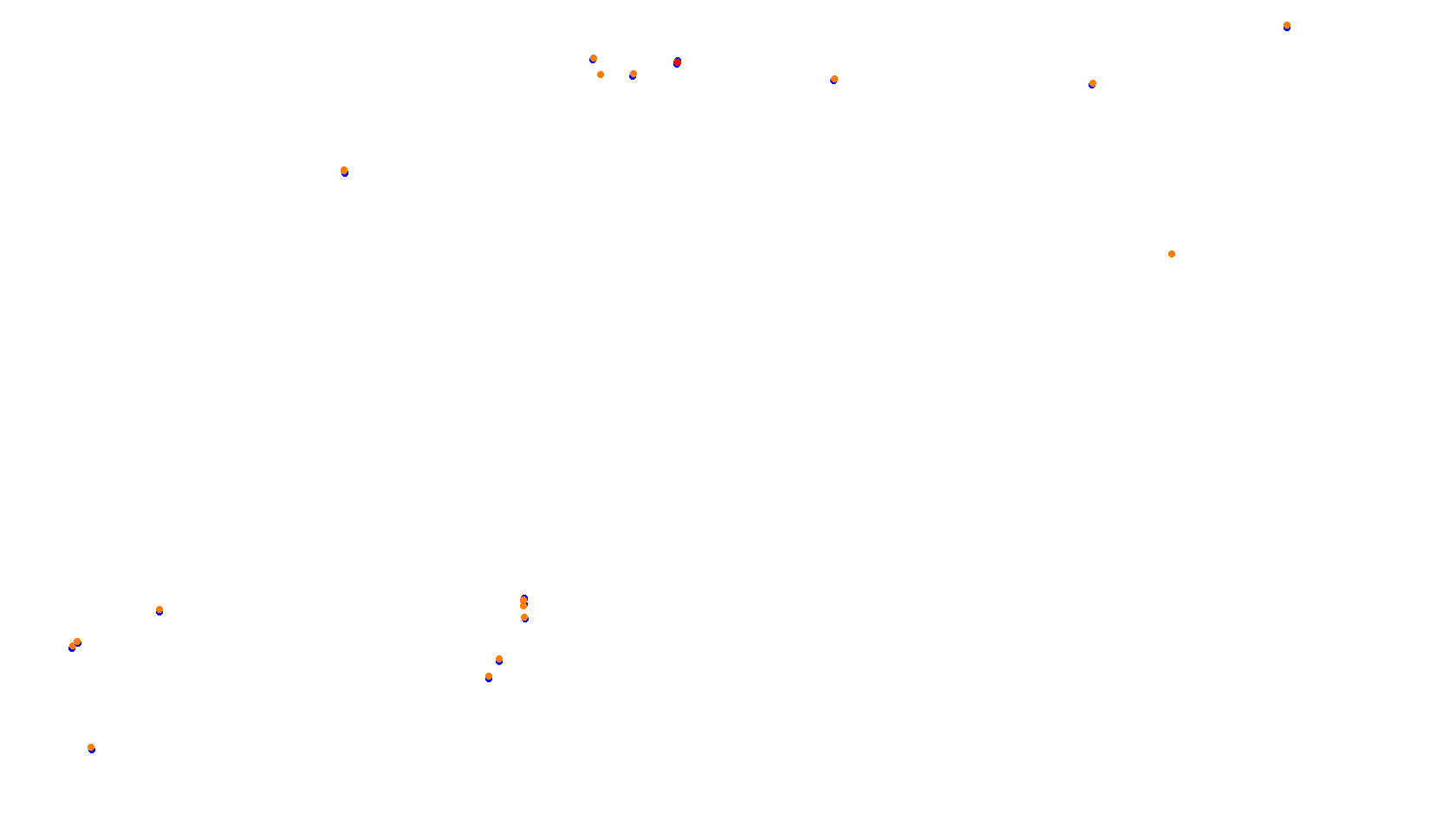 Imola collisions