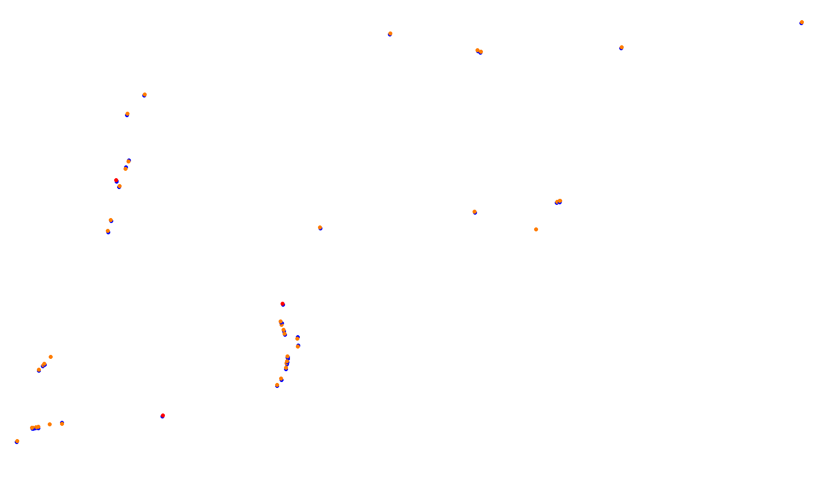 Imola collisions