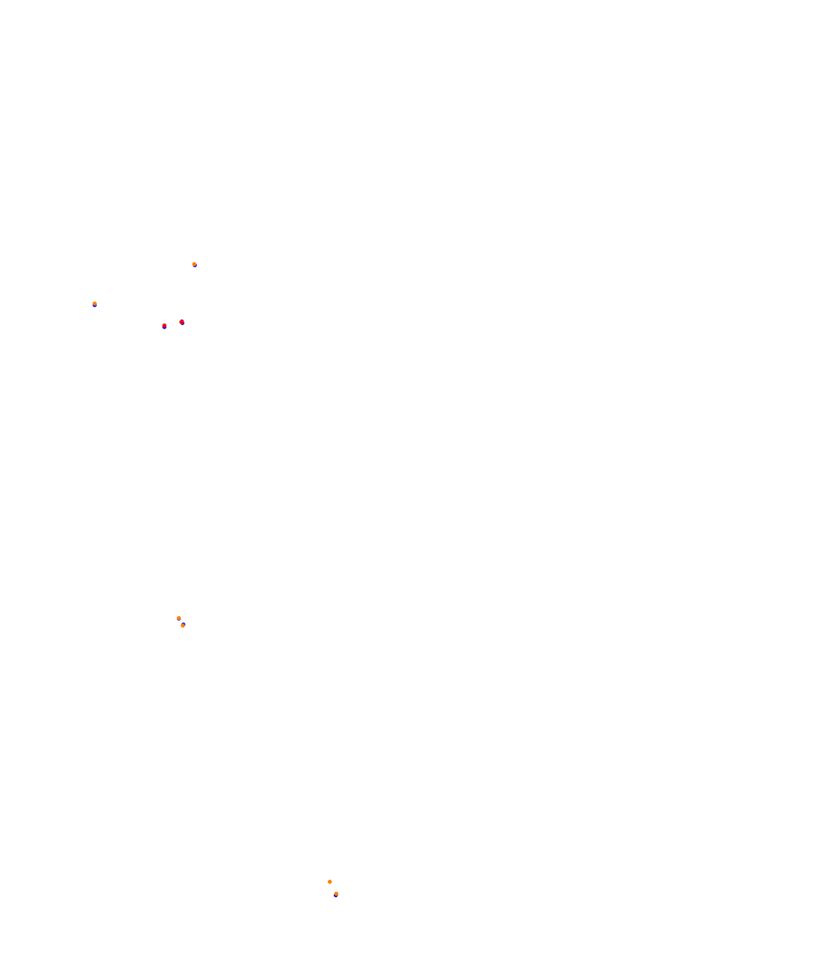 Losail International Circuit collisions