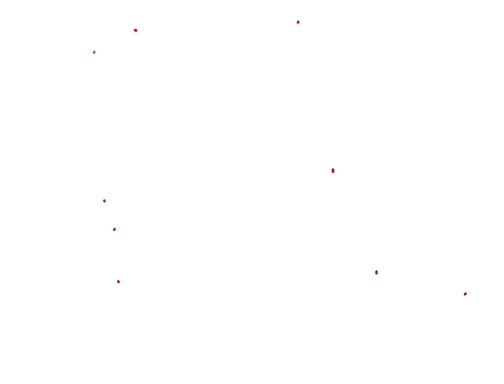 Hockenheimring National collisions