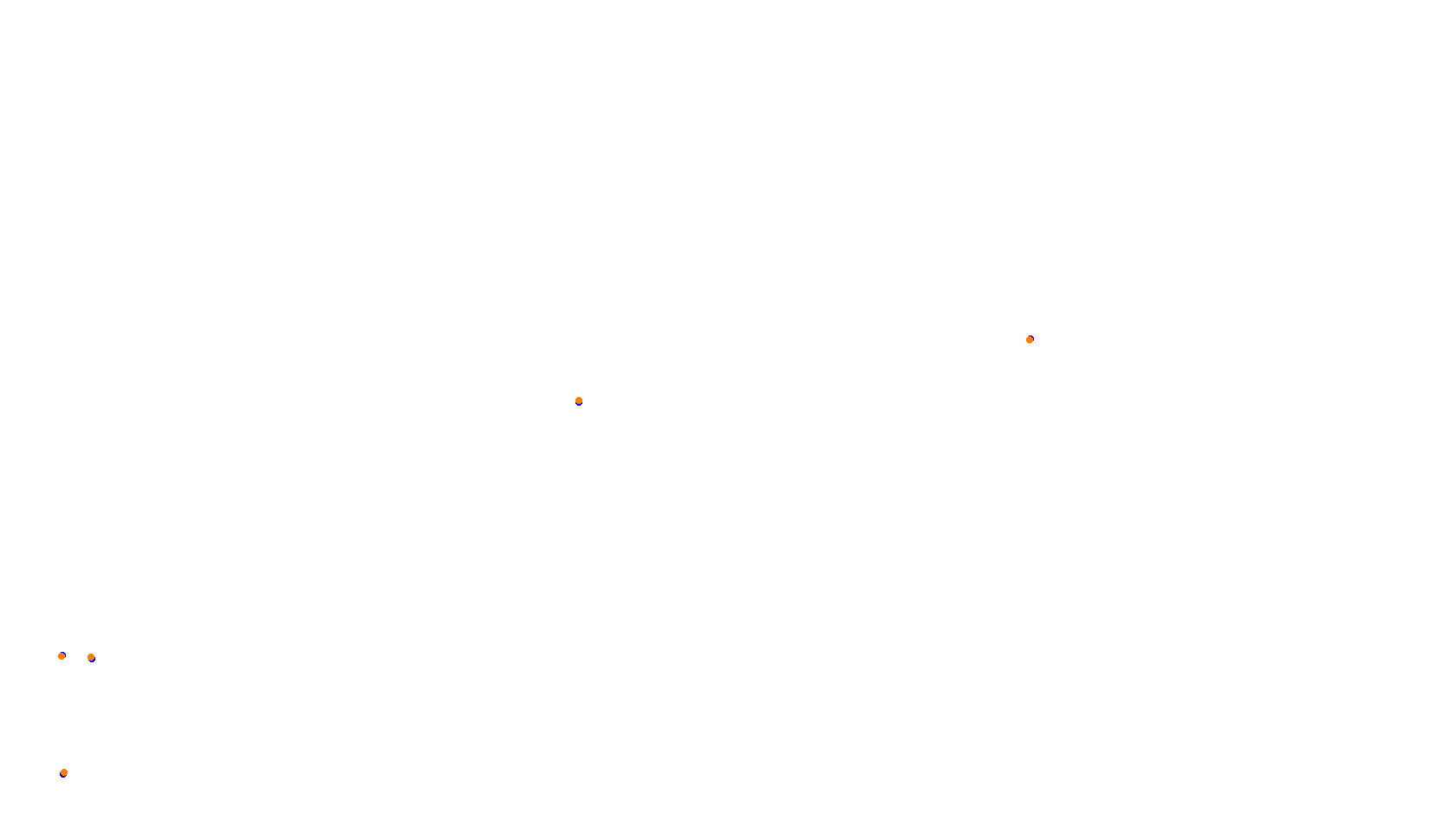 Imola collisions