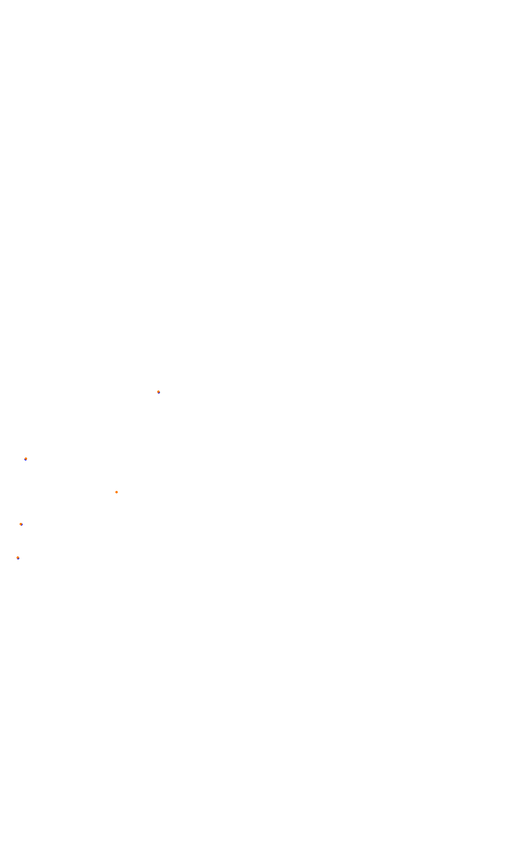 Monza collisions