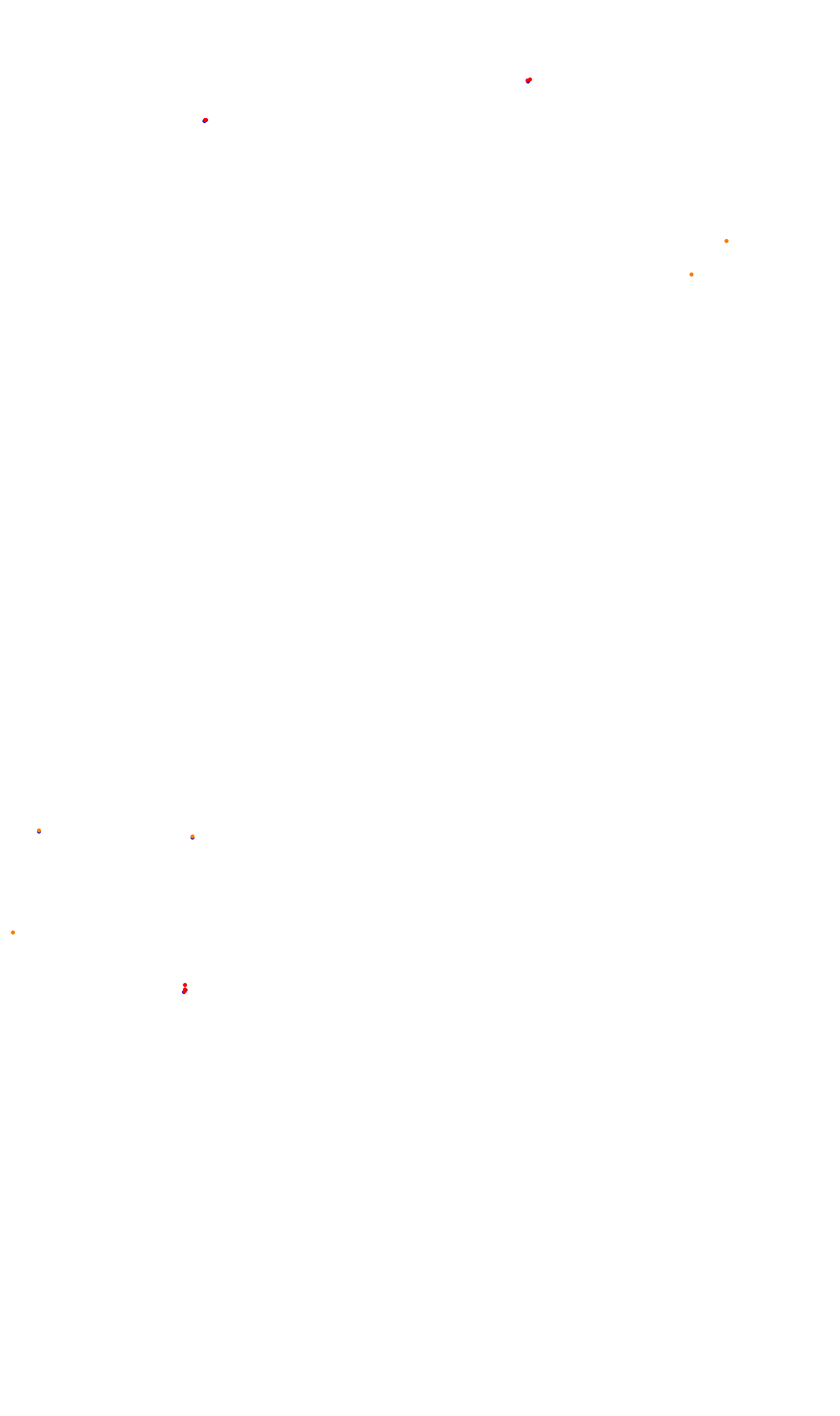 Monza collisions