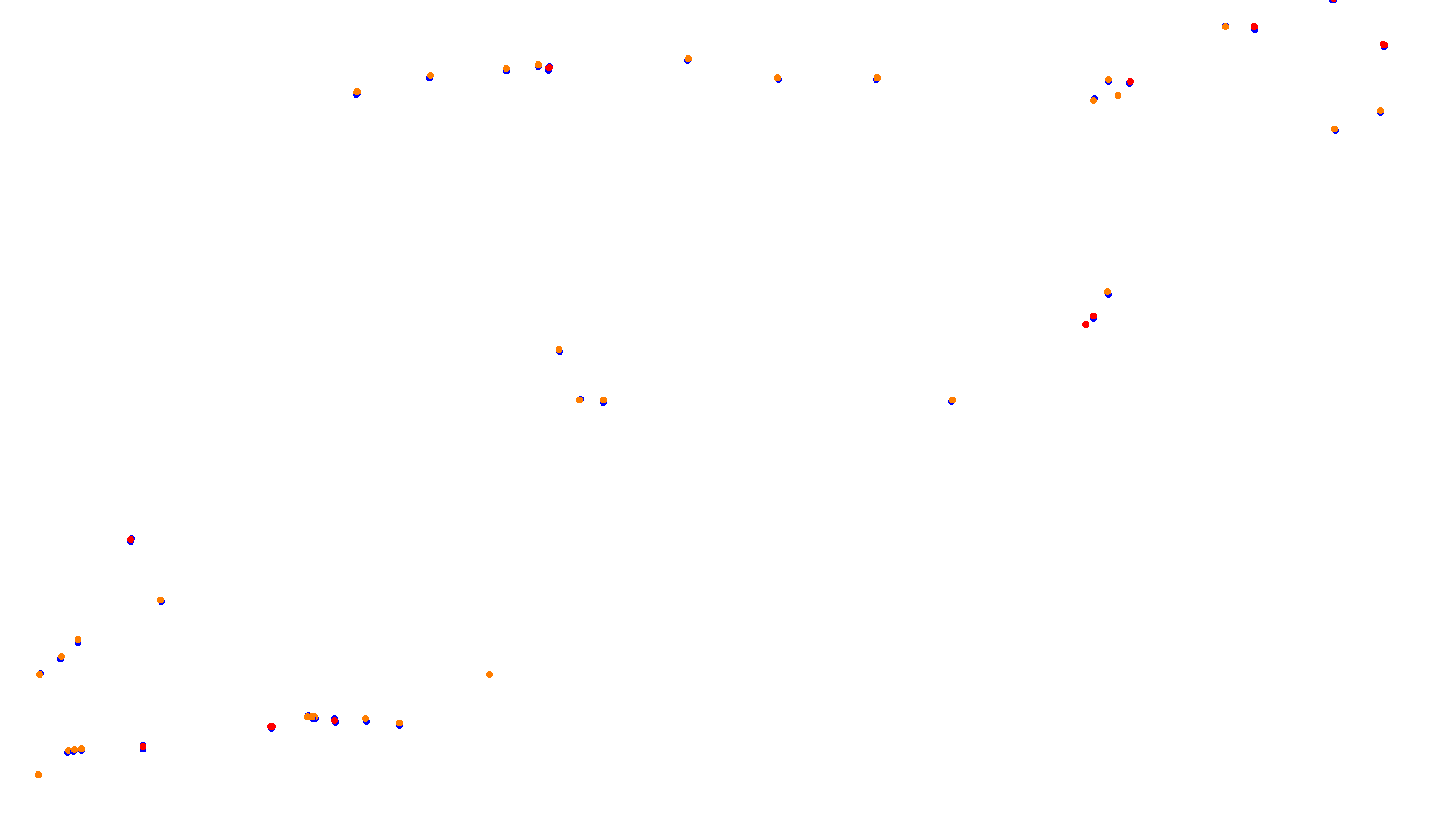 Imola collisions