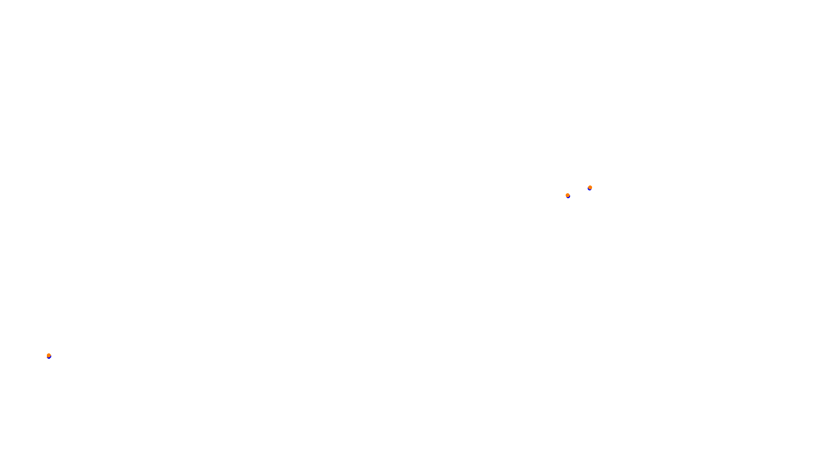 Imola collisions