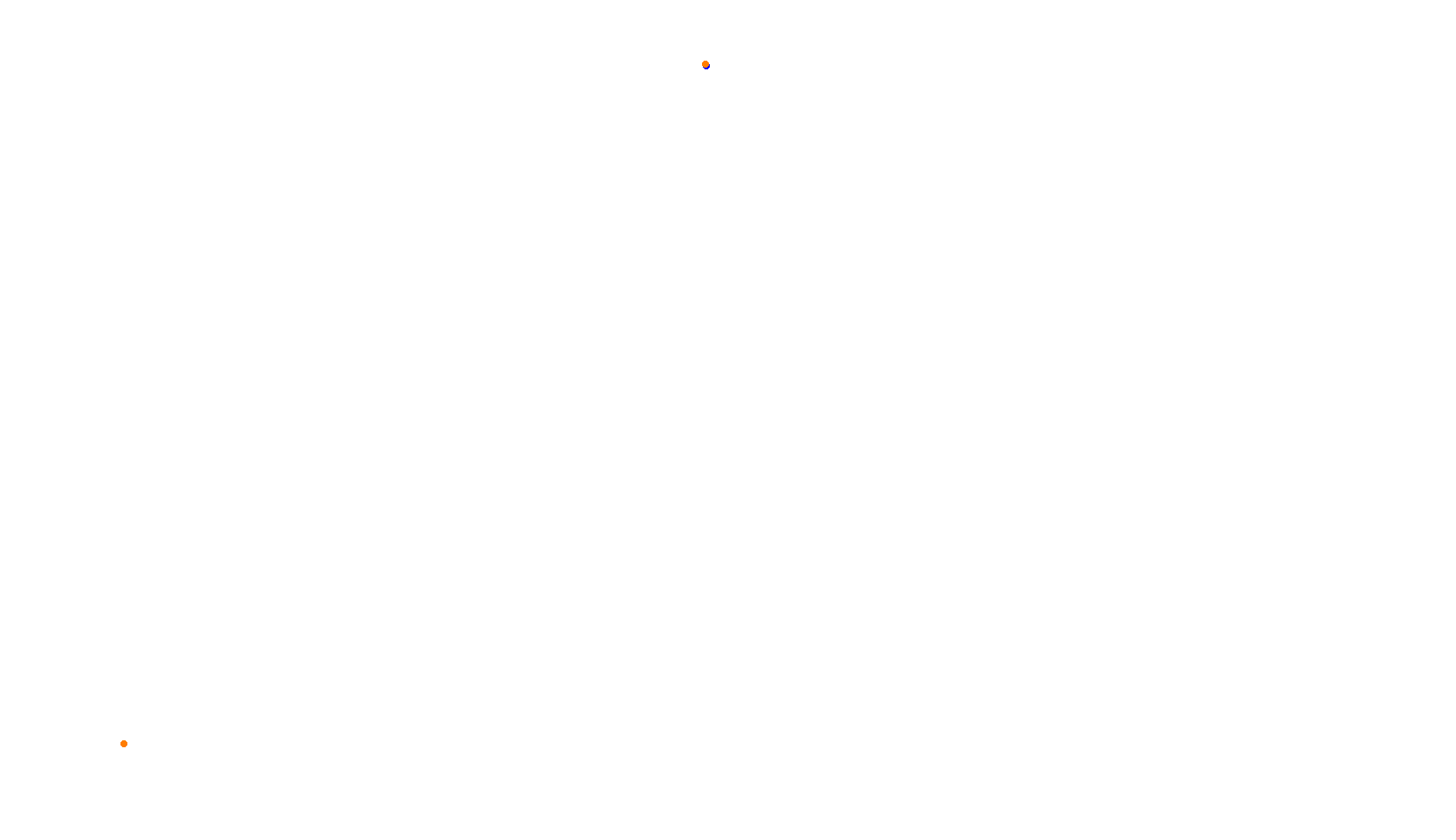 Imola collisions