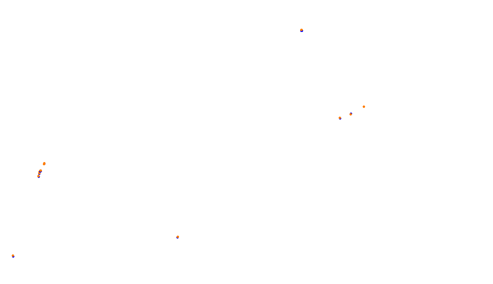 Imola collisions