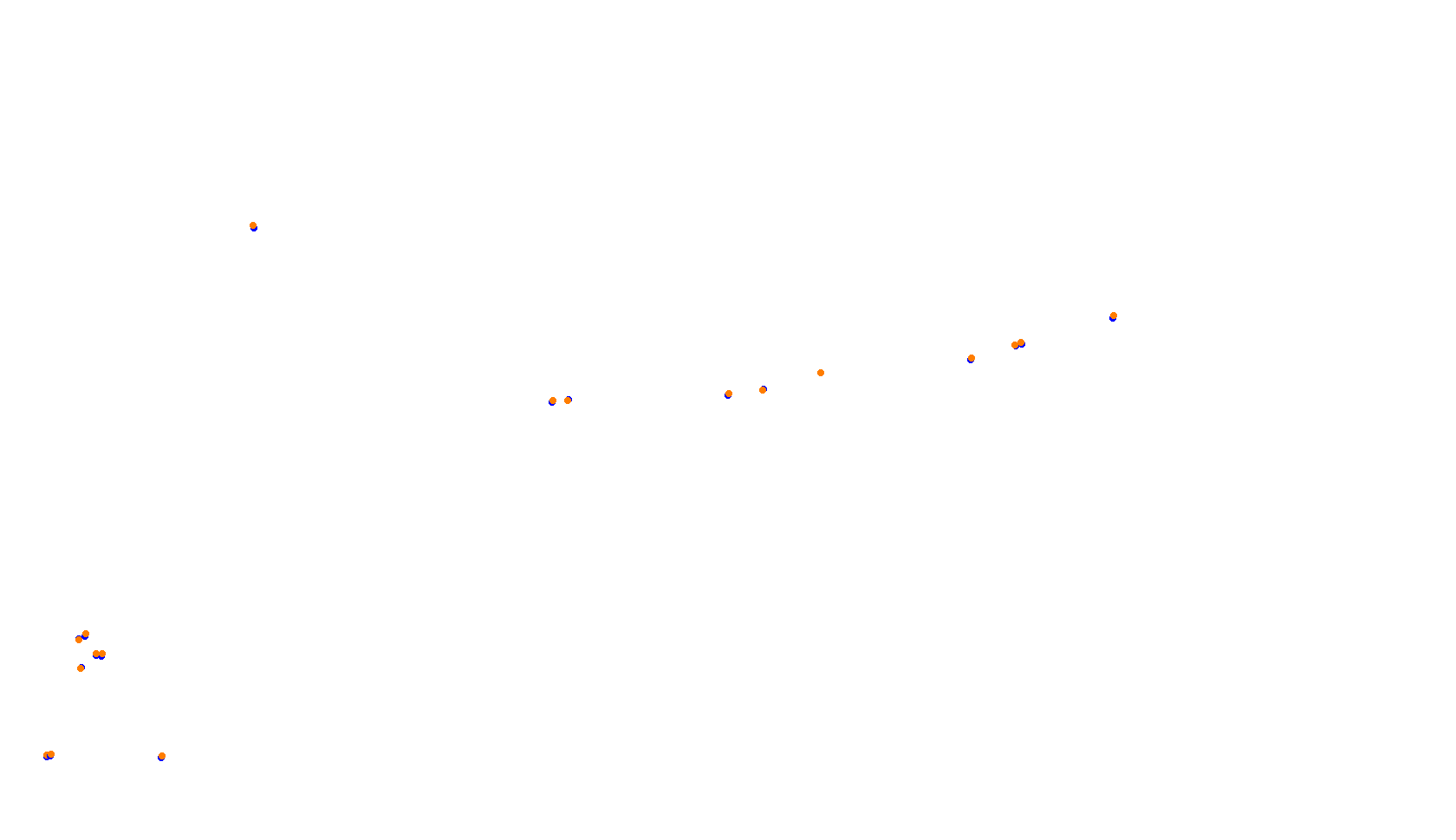 Imola collisions