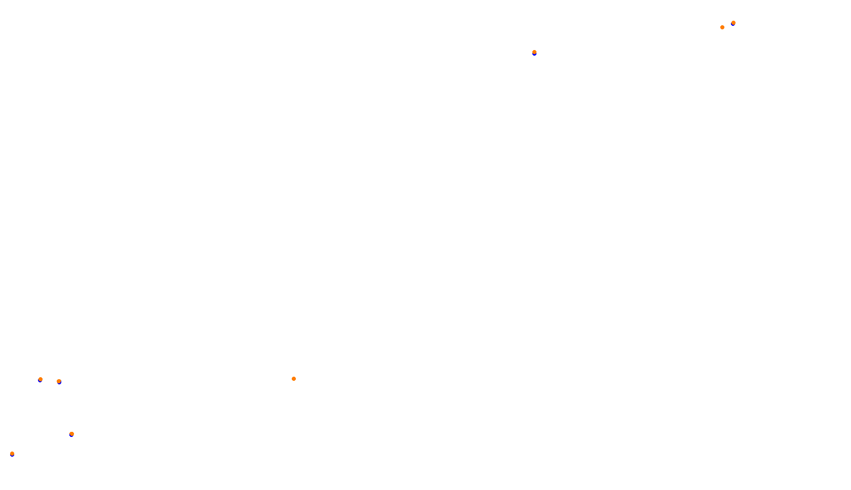 Imola collisions