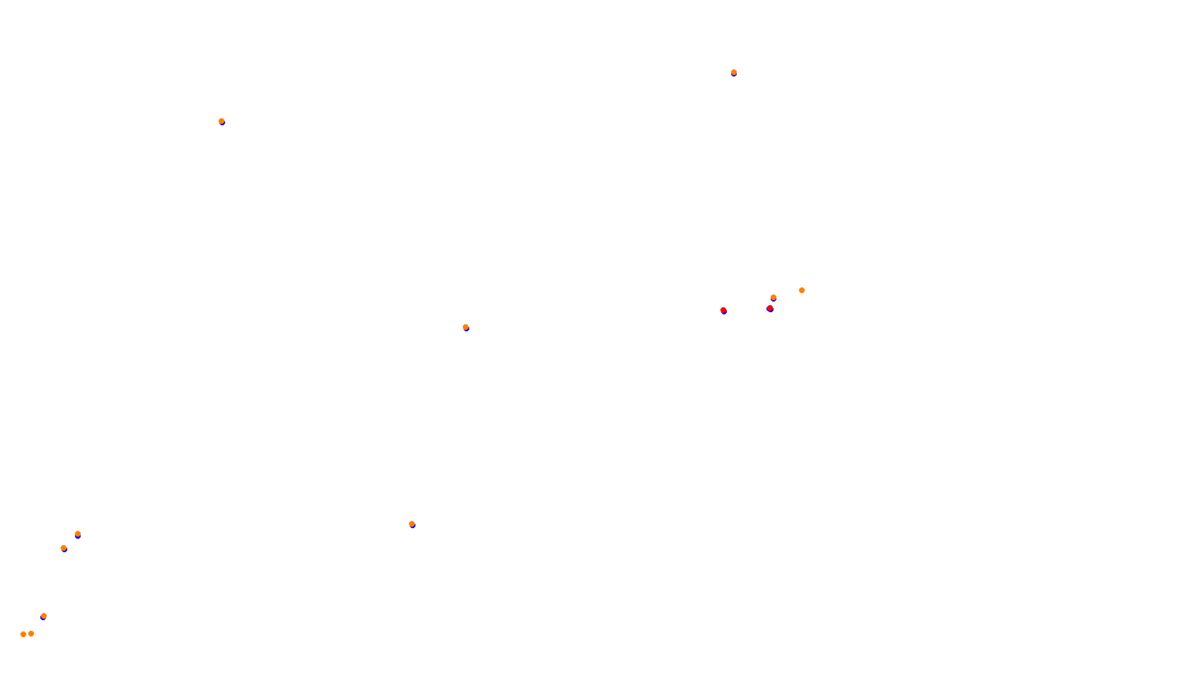 Imola collisions