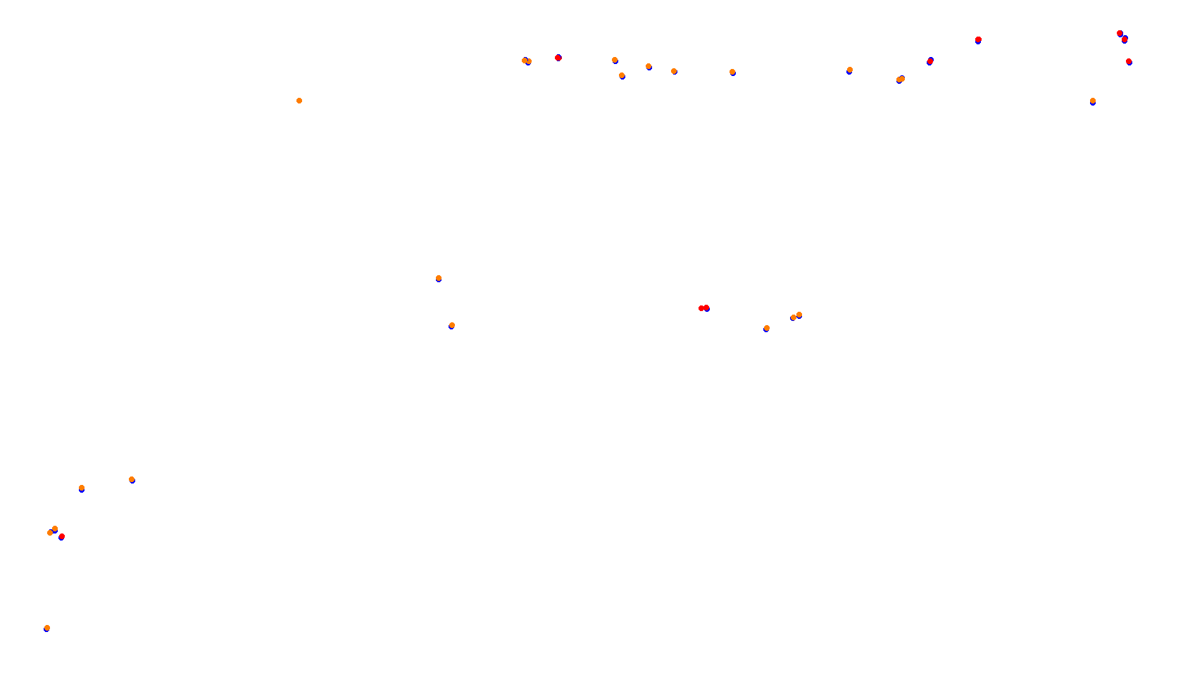 Imola collisions