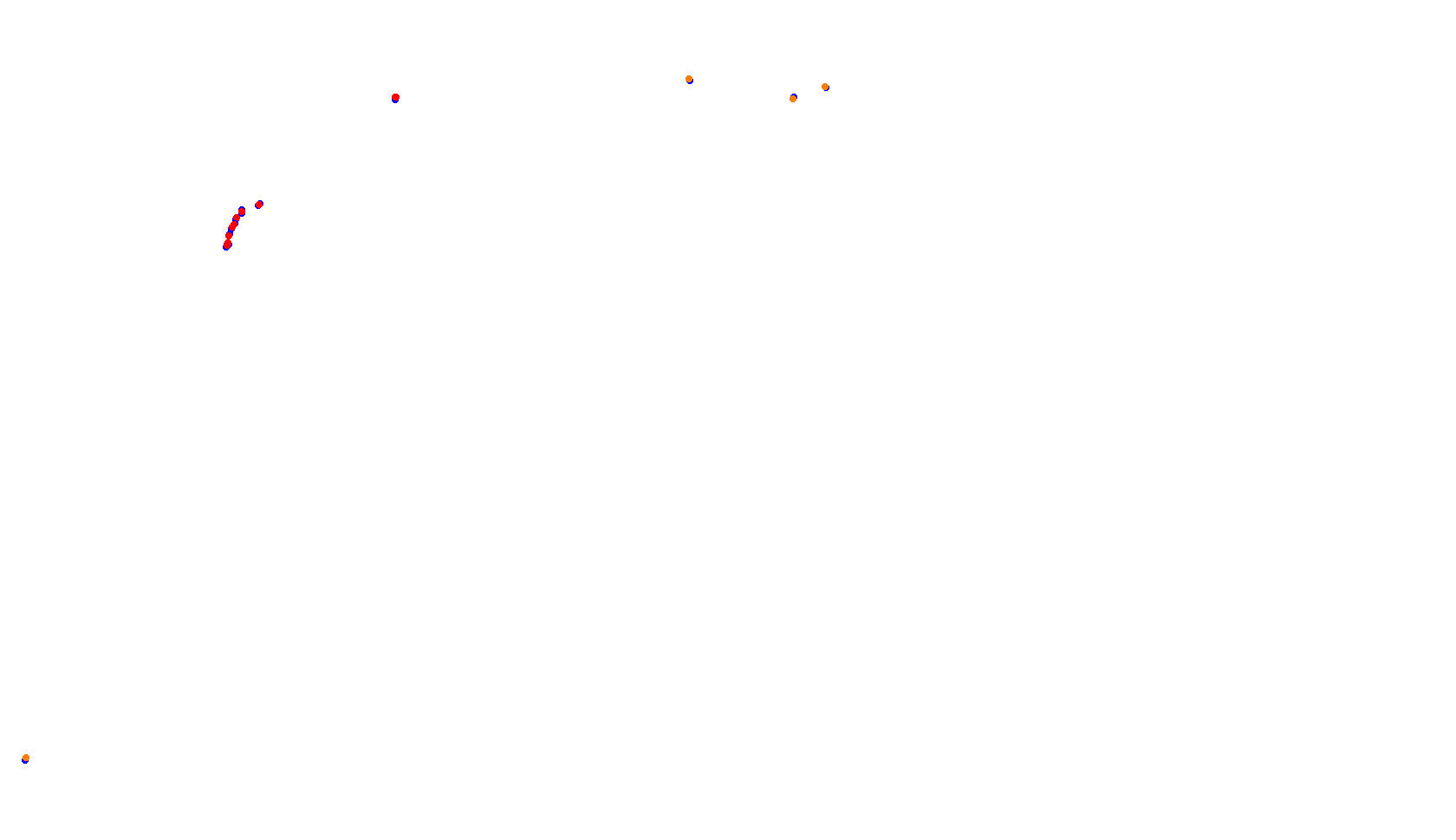 Imola collisions