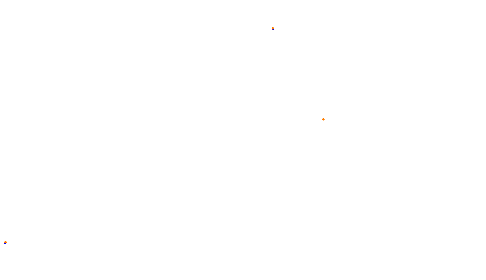 Imola collisions