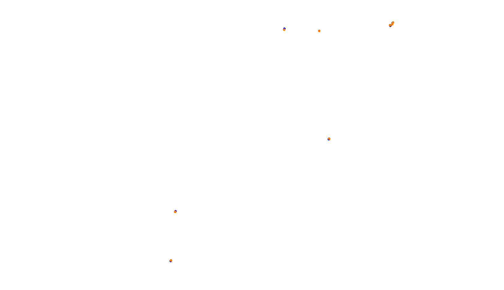 Imola collisions