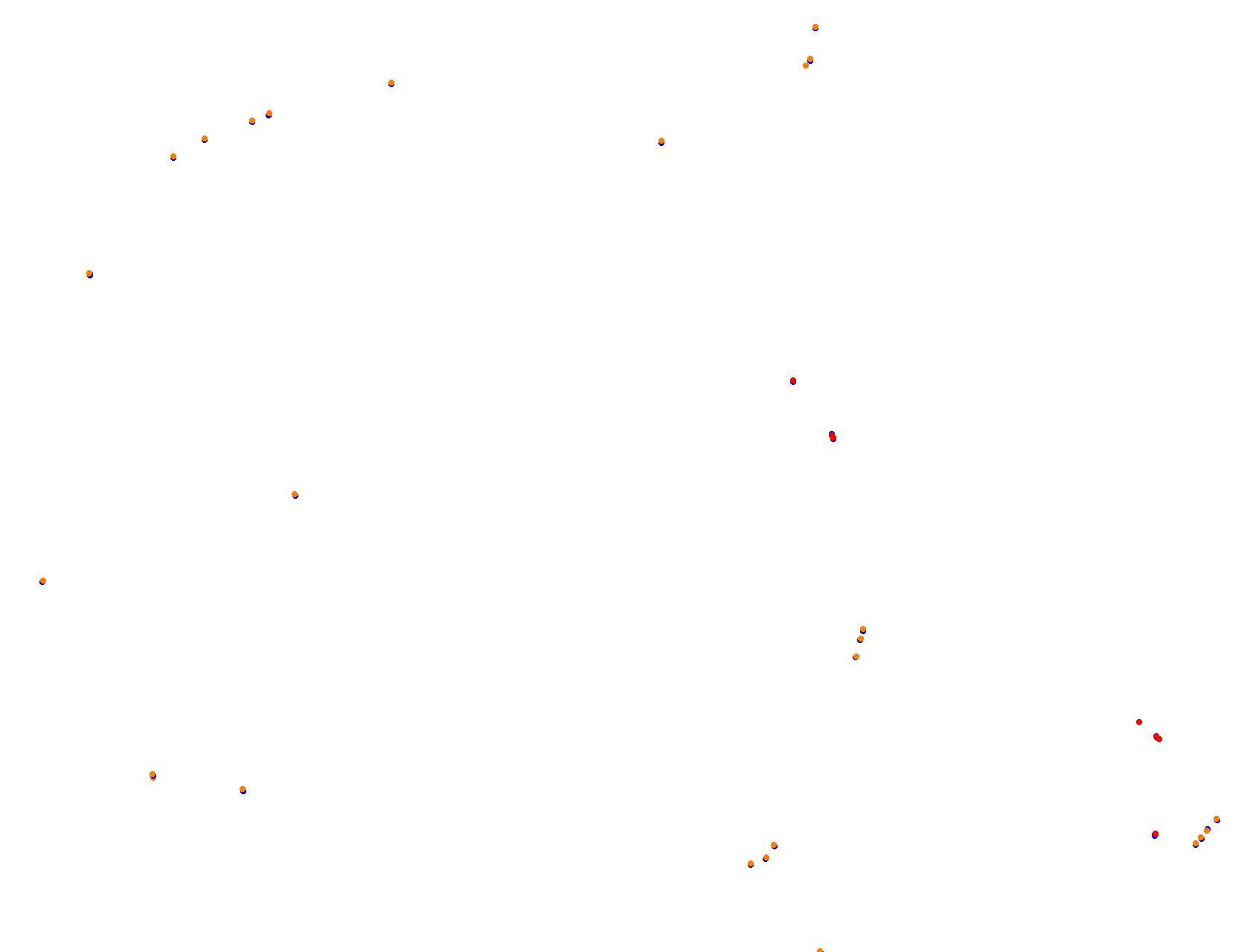 Hockenheimring National collisions
