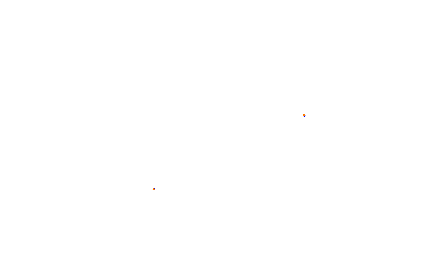 Imola collisions