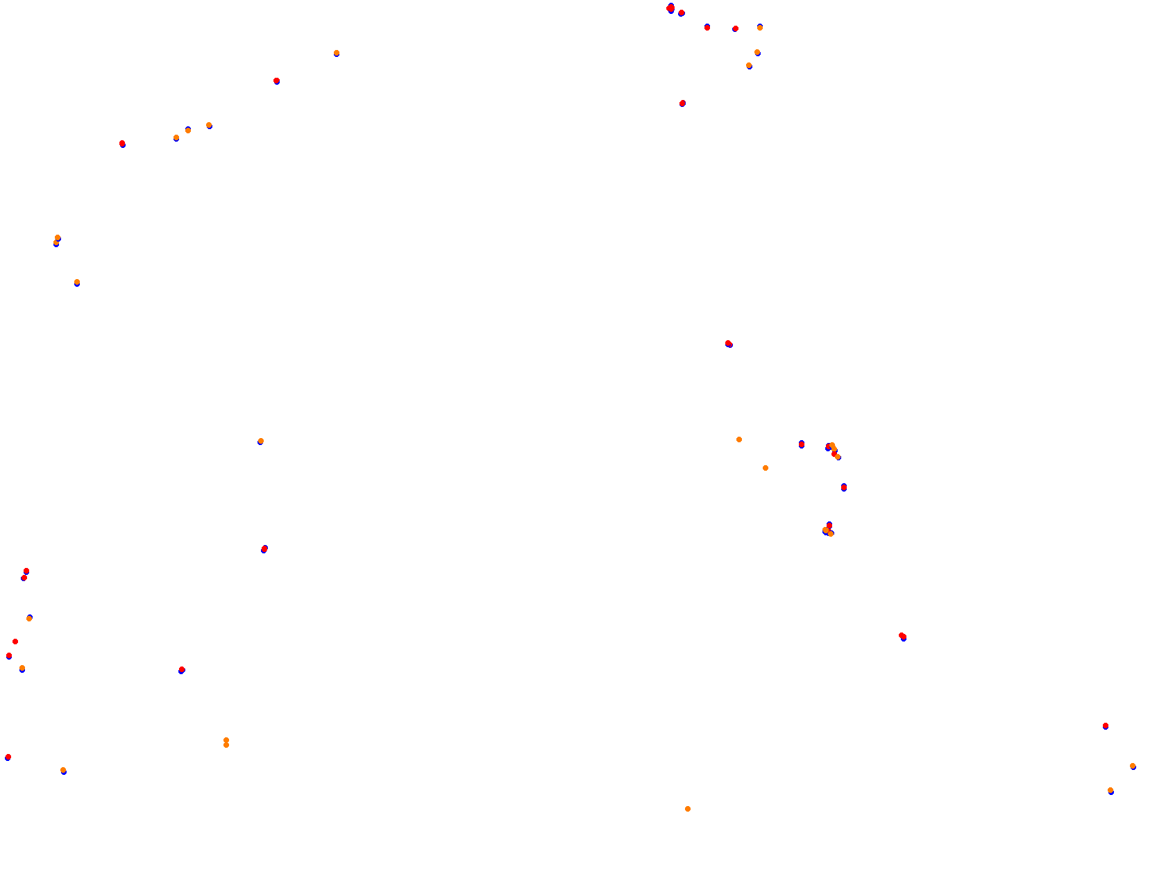 Hockenheimring National collisions
