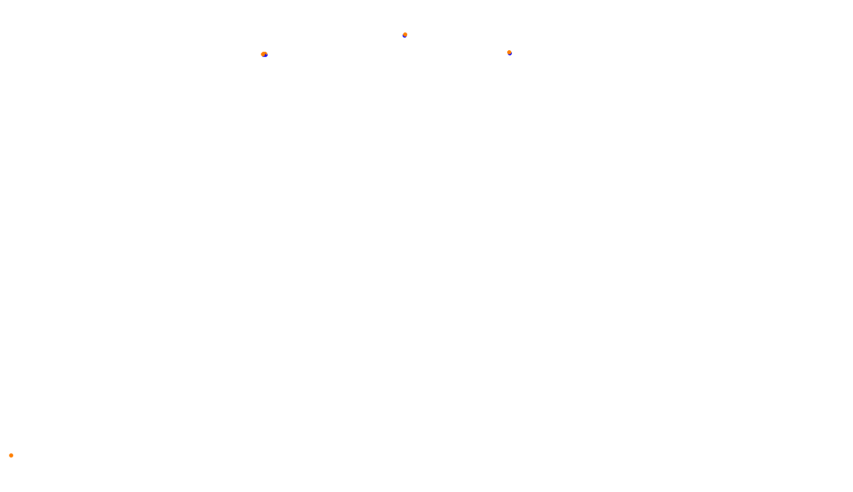 Imola collisions