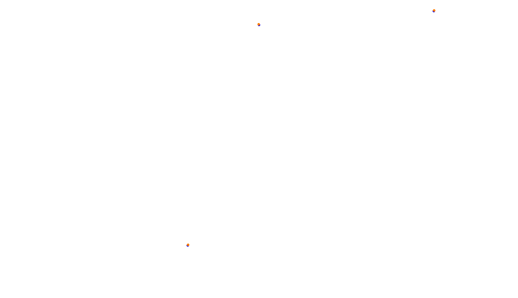 Imola collisions