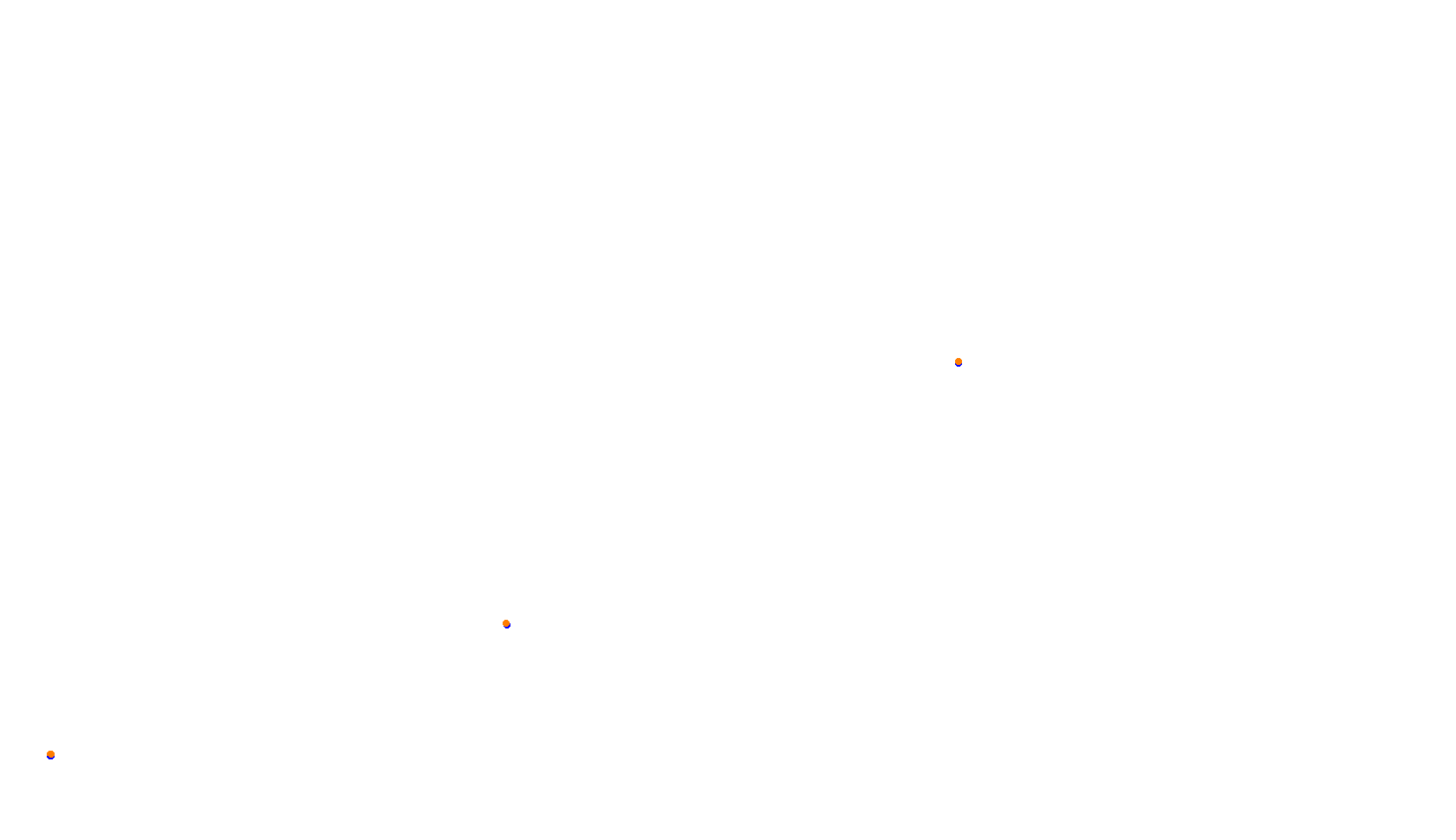 Imola collisions