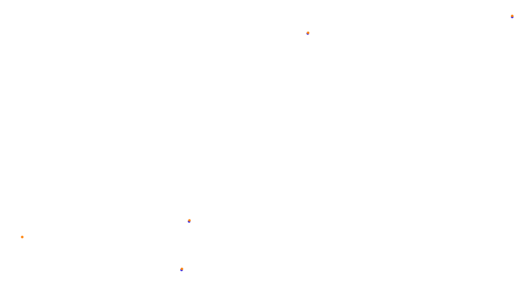 Imola collisions