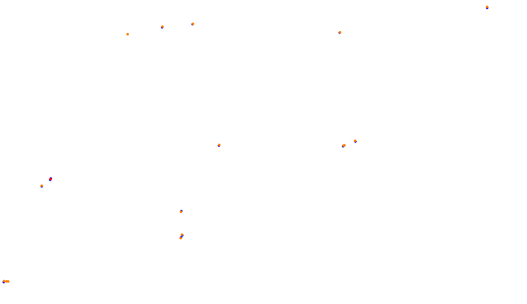 Imola collisions