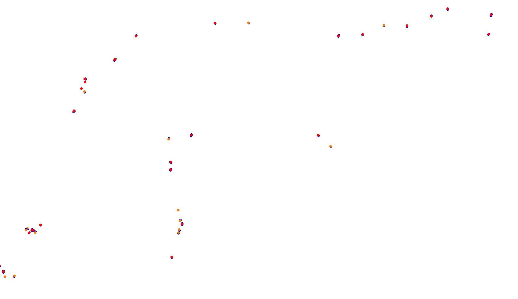 Imola collisions