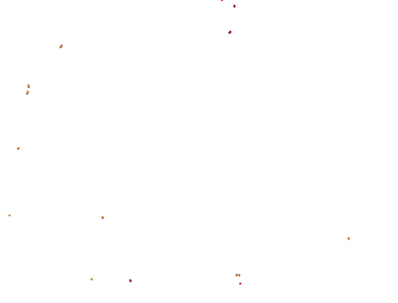 Hockenheimring National collisions