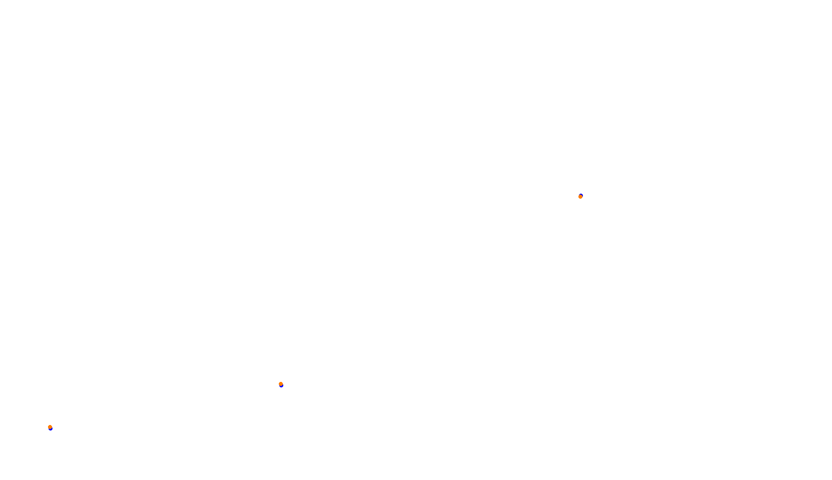 Imola collisions