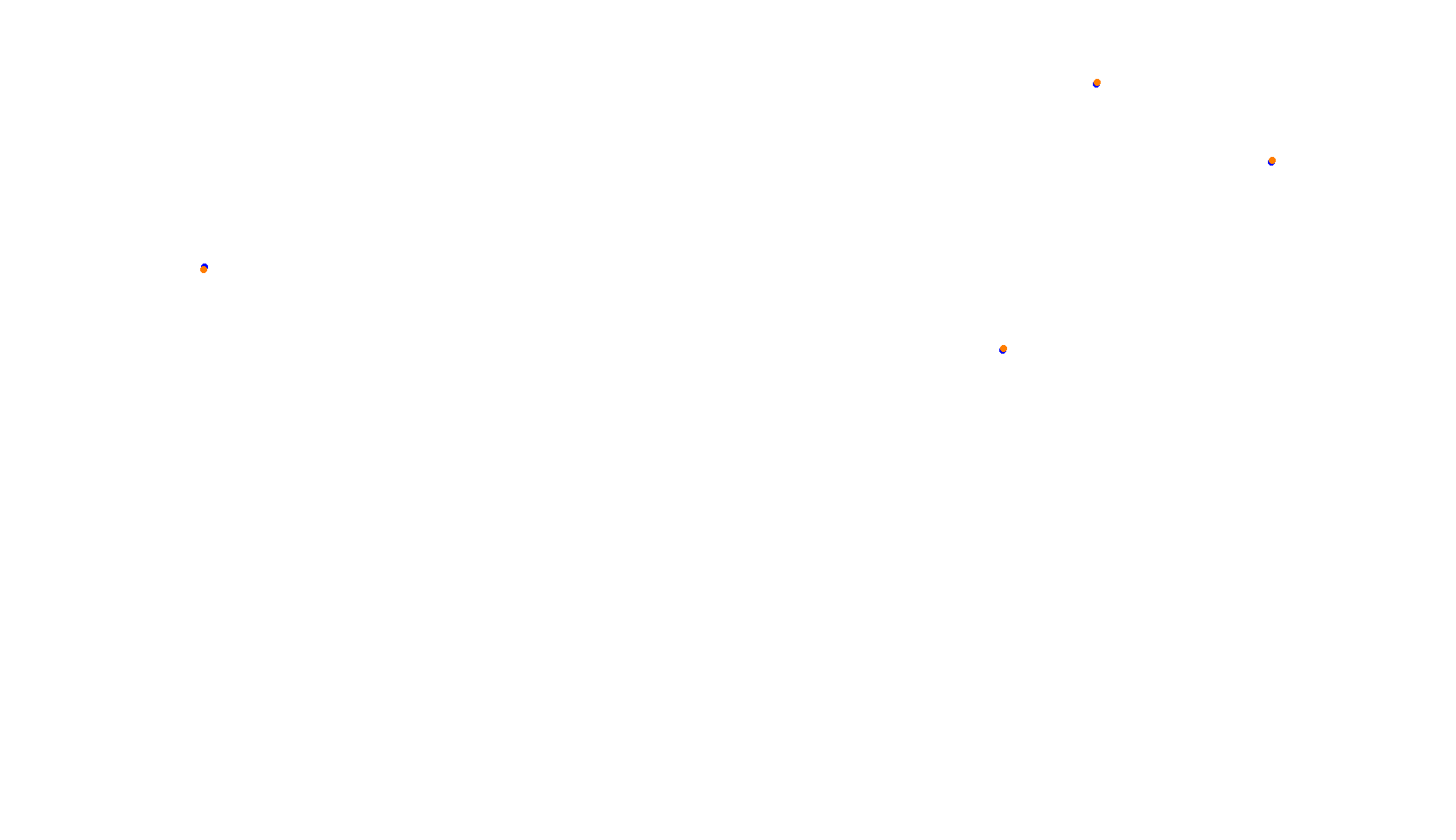 Imola collisions