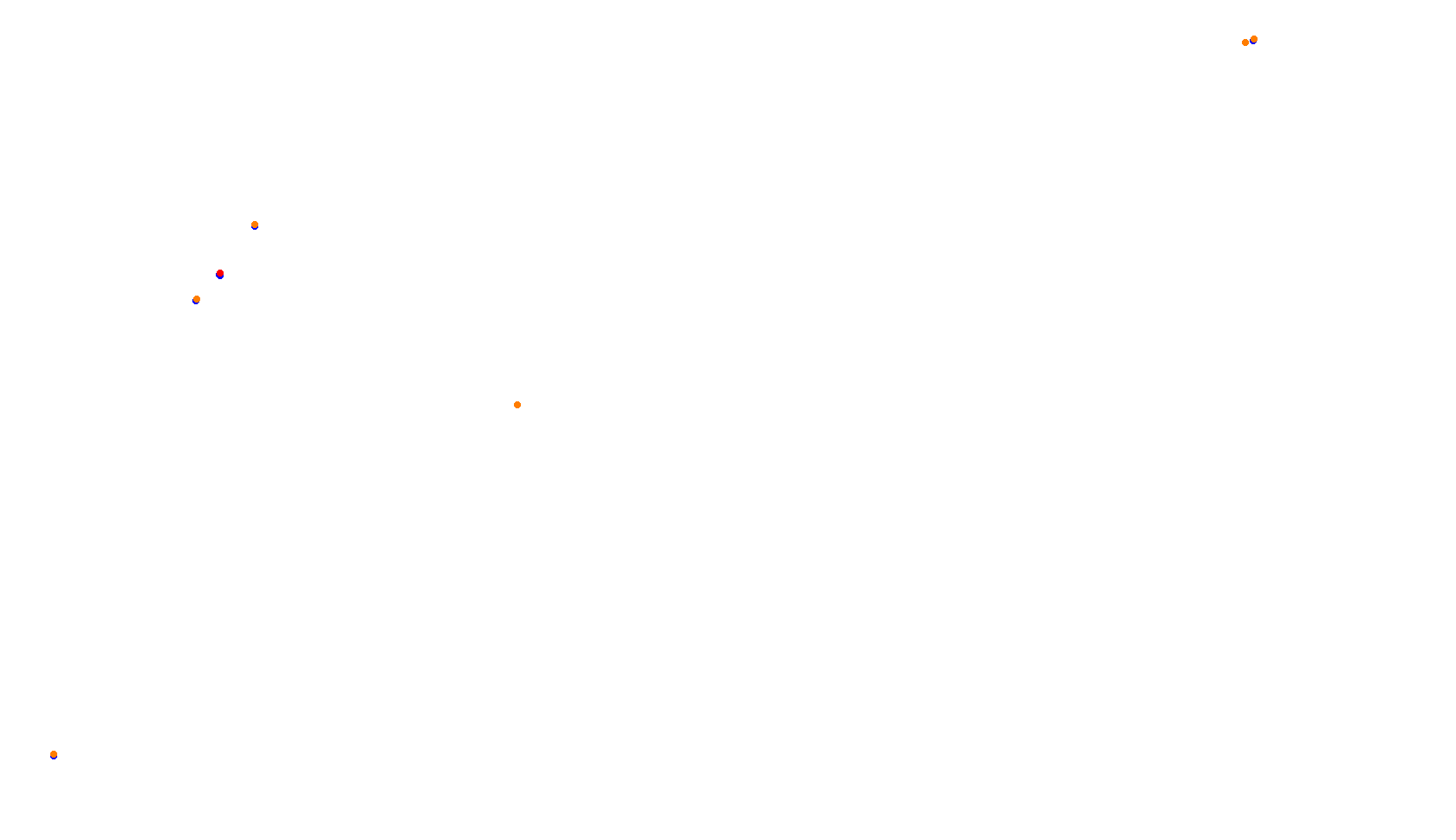Imola collisions