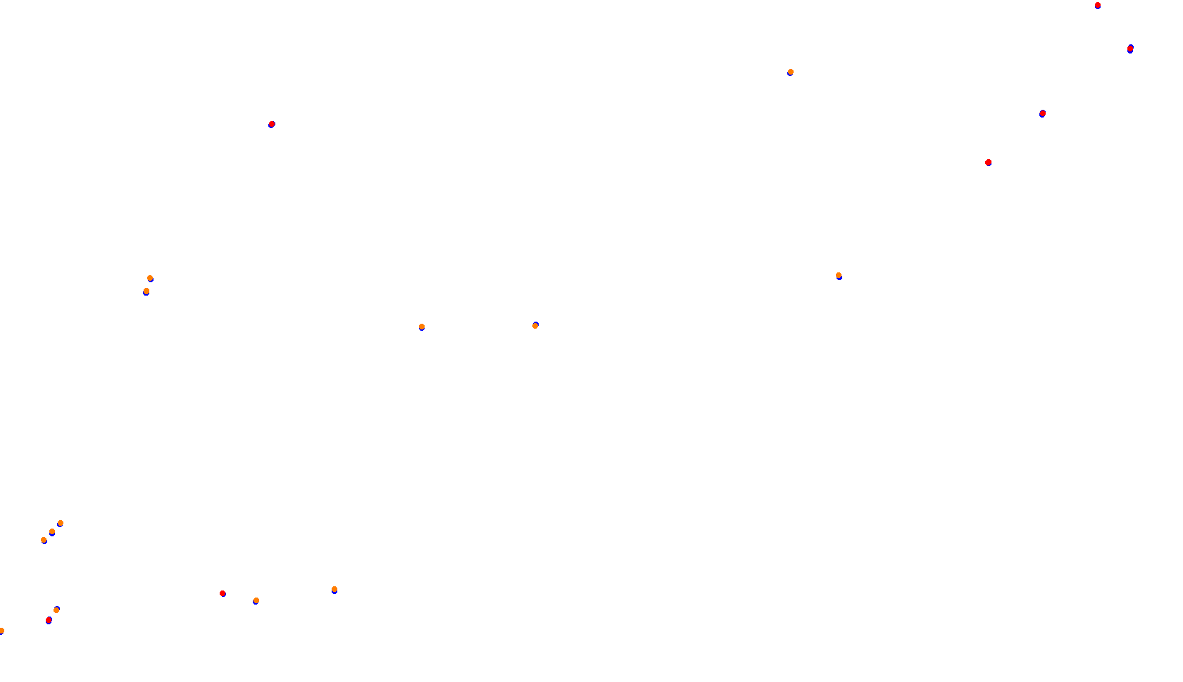 Imola collisions