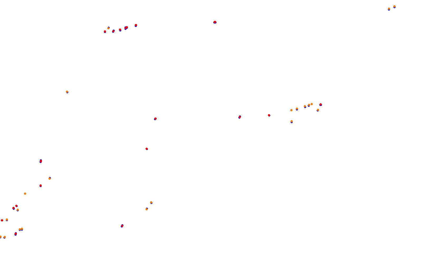 Imola collisions