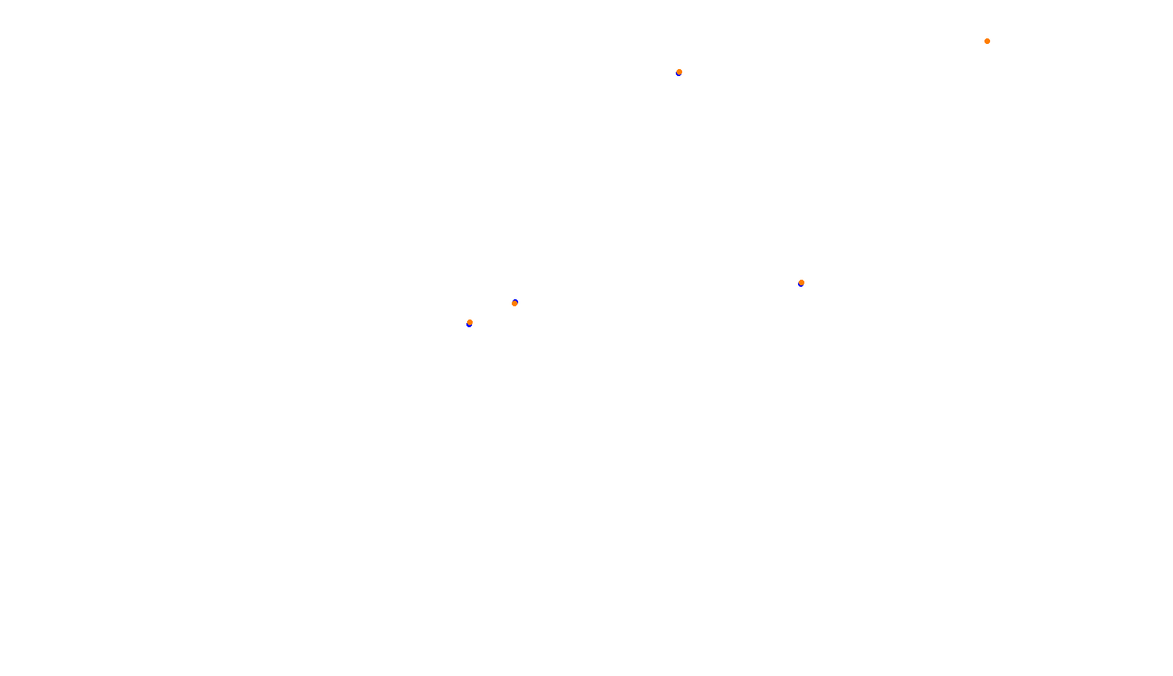 Imola collisions