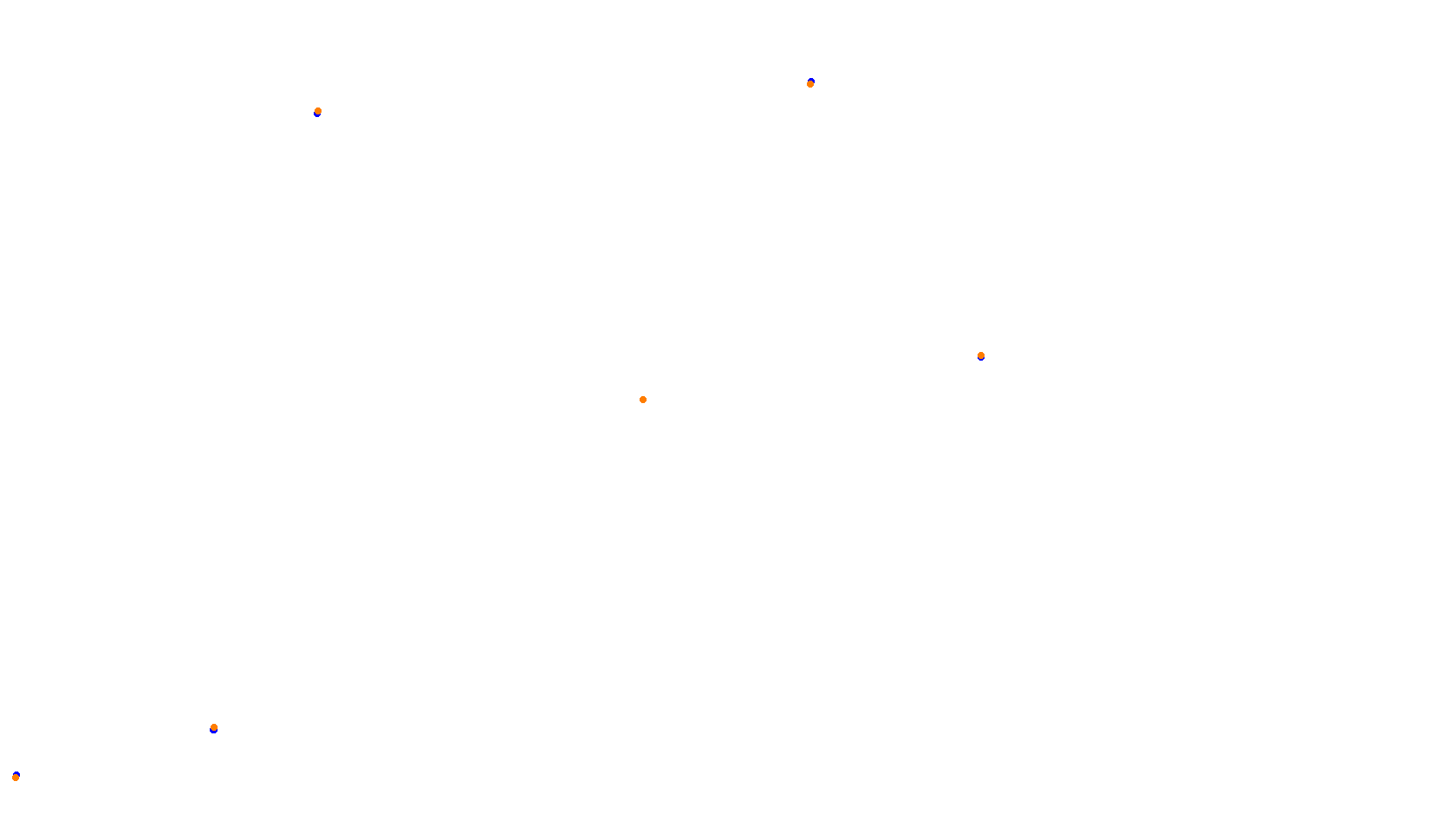 Imola collisions