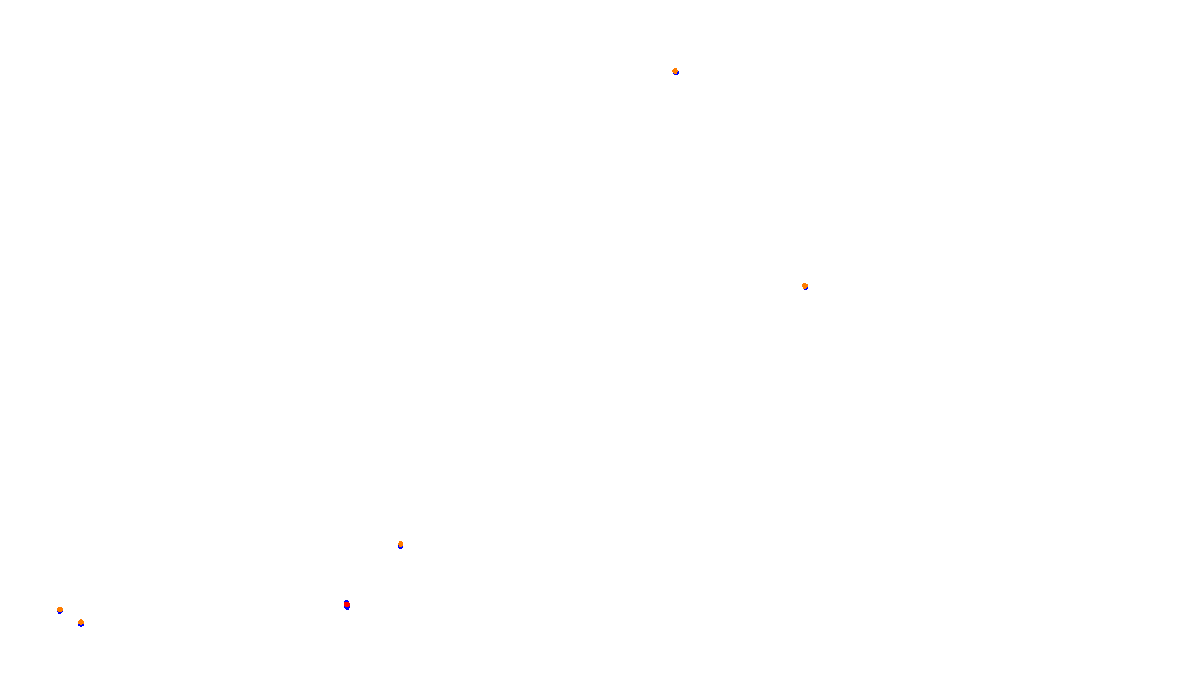 Imola collisions