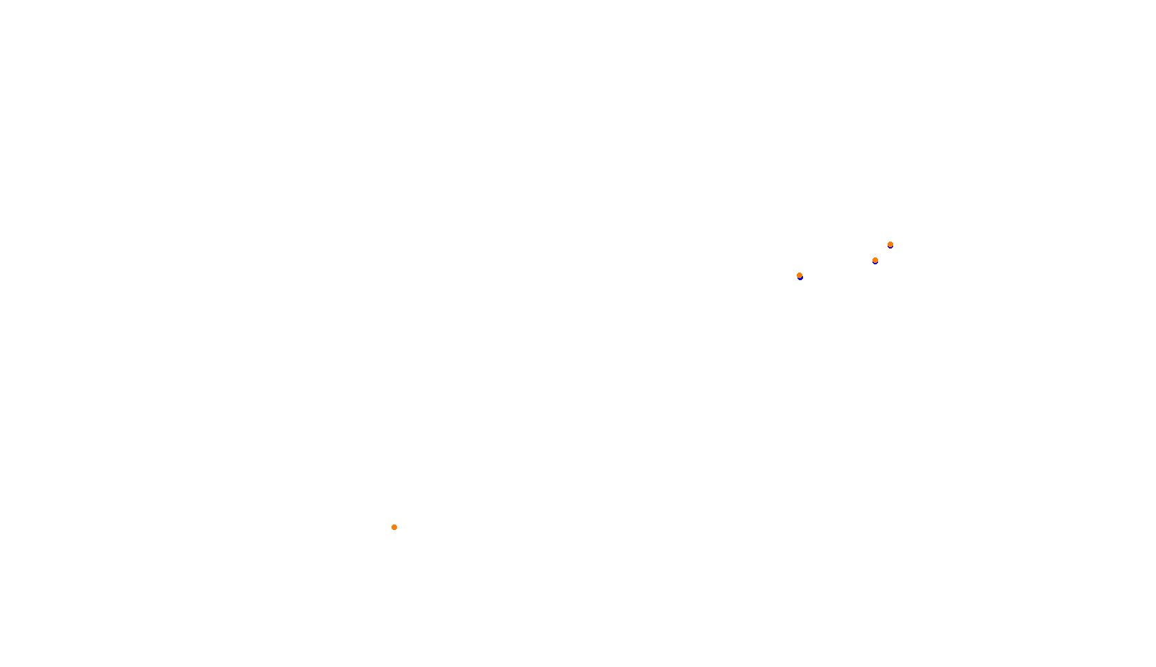 Imola collisions