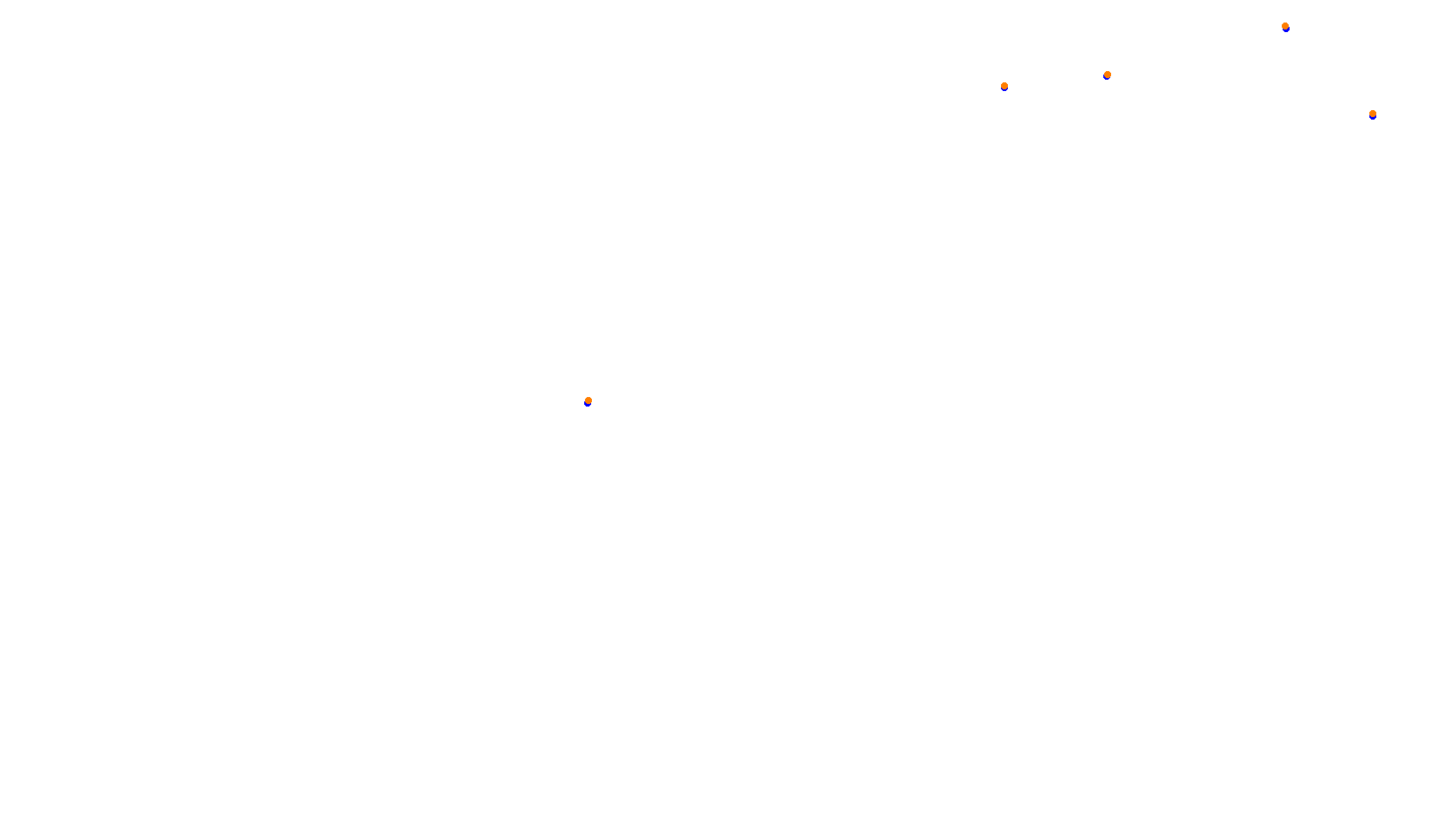 Imola collisions