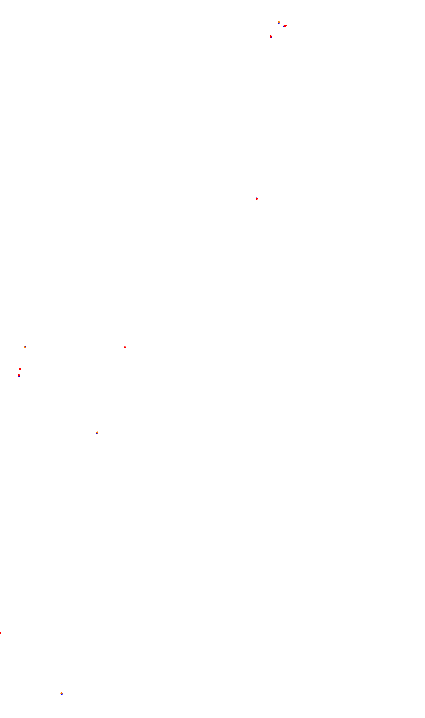Monza collisions