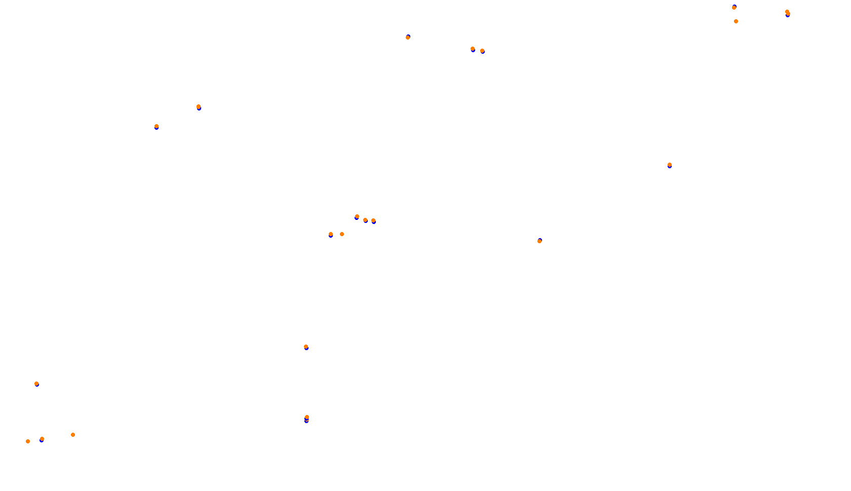 Imola collisions