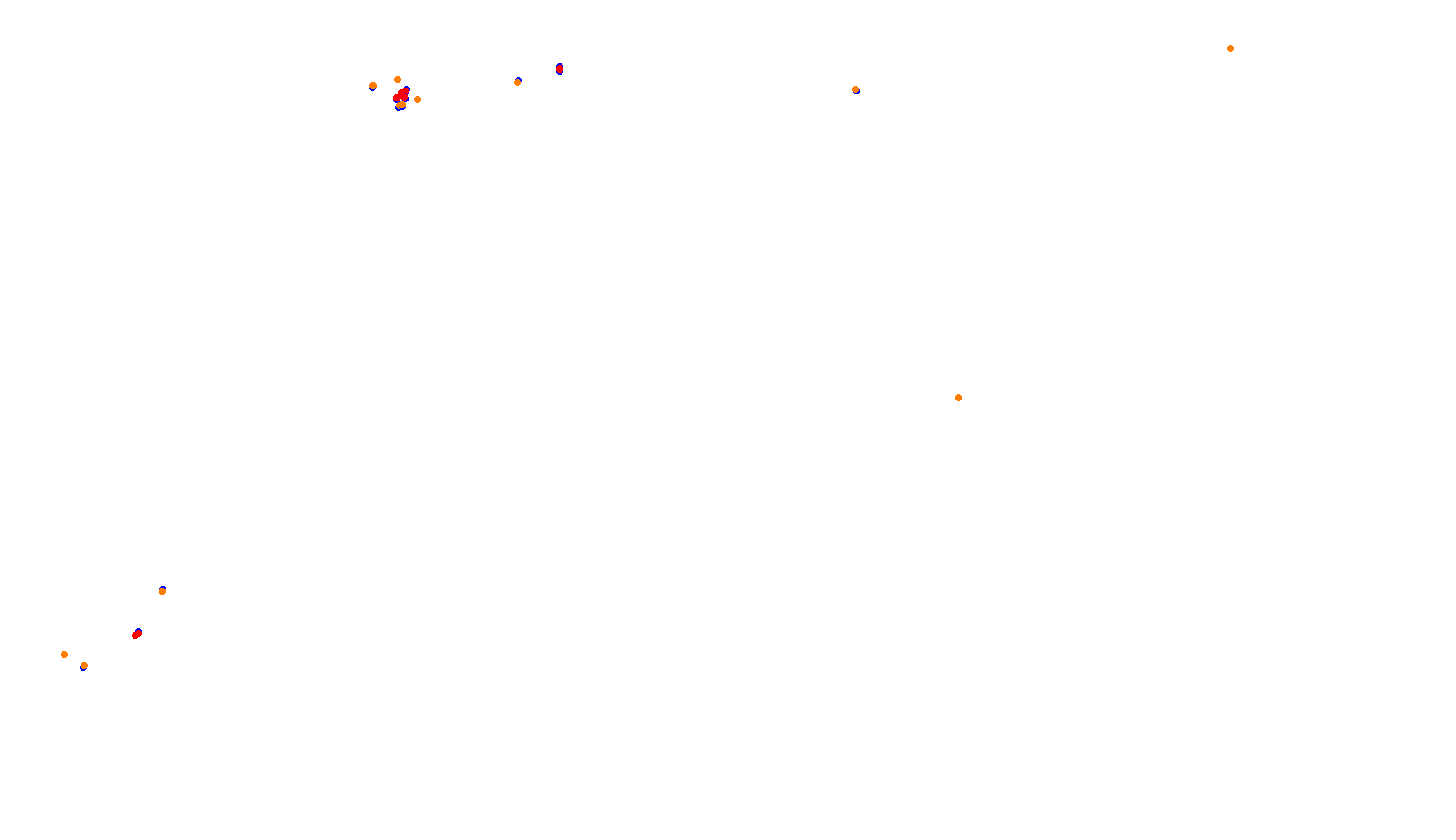 Imola collisions
