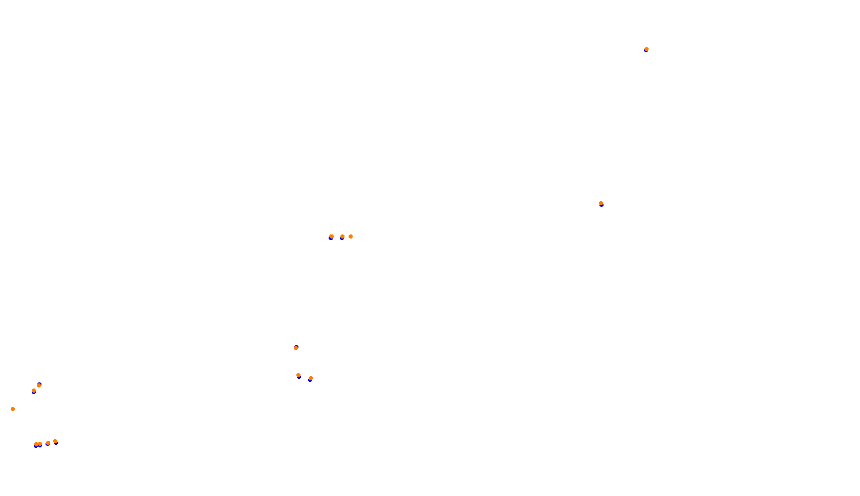 Imola collisions