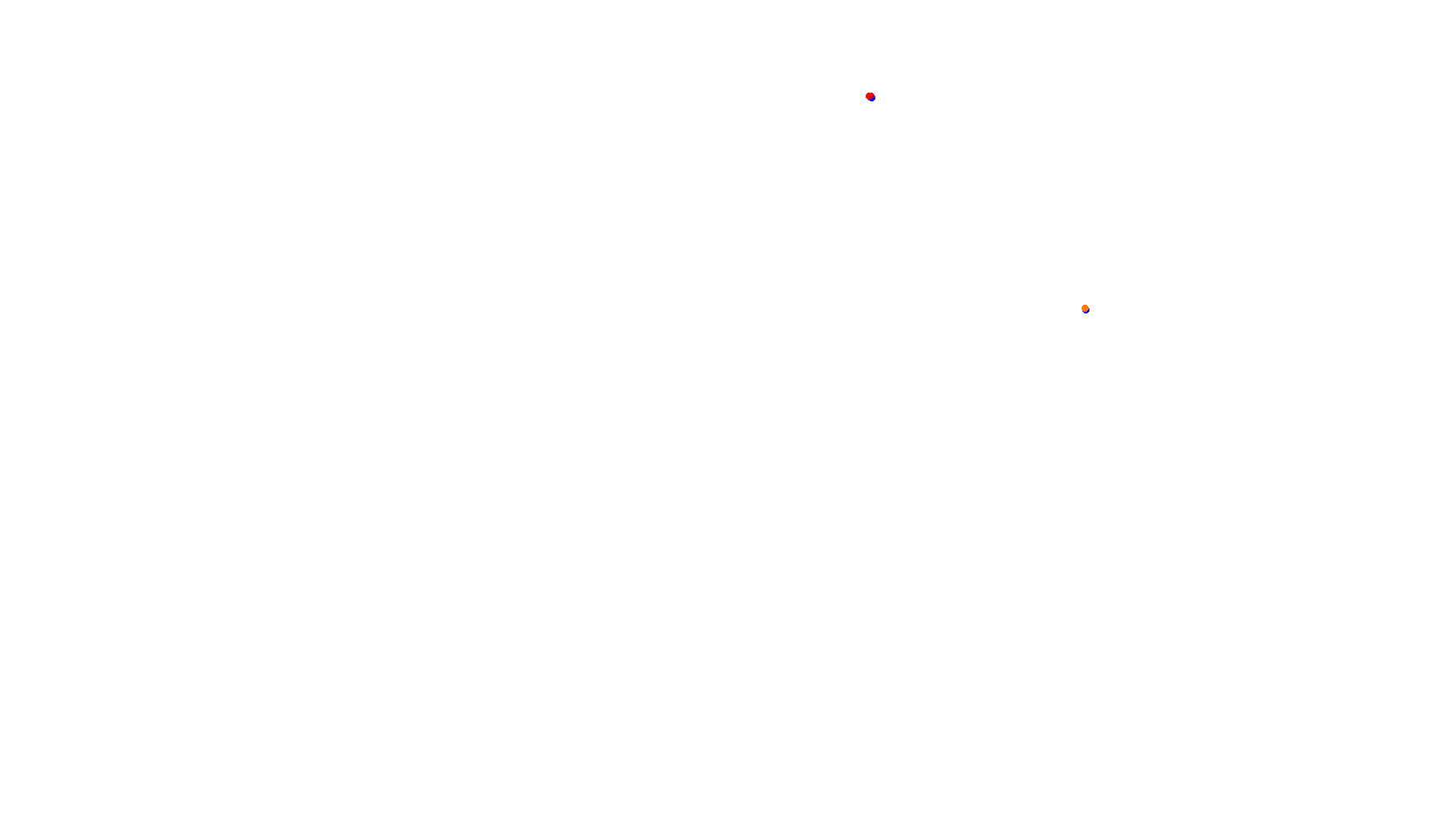Imola collisions