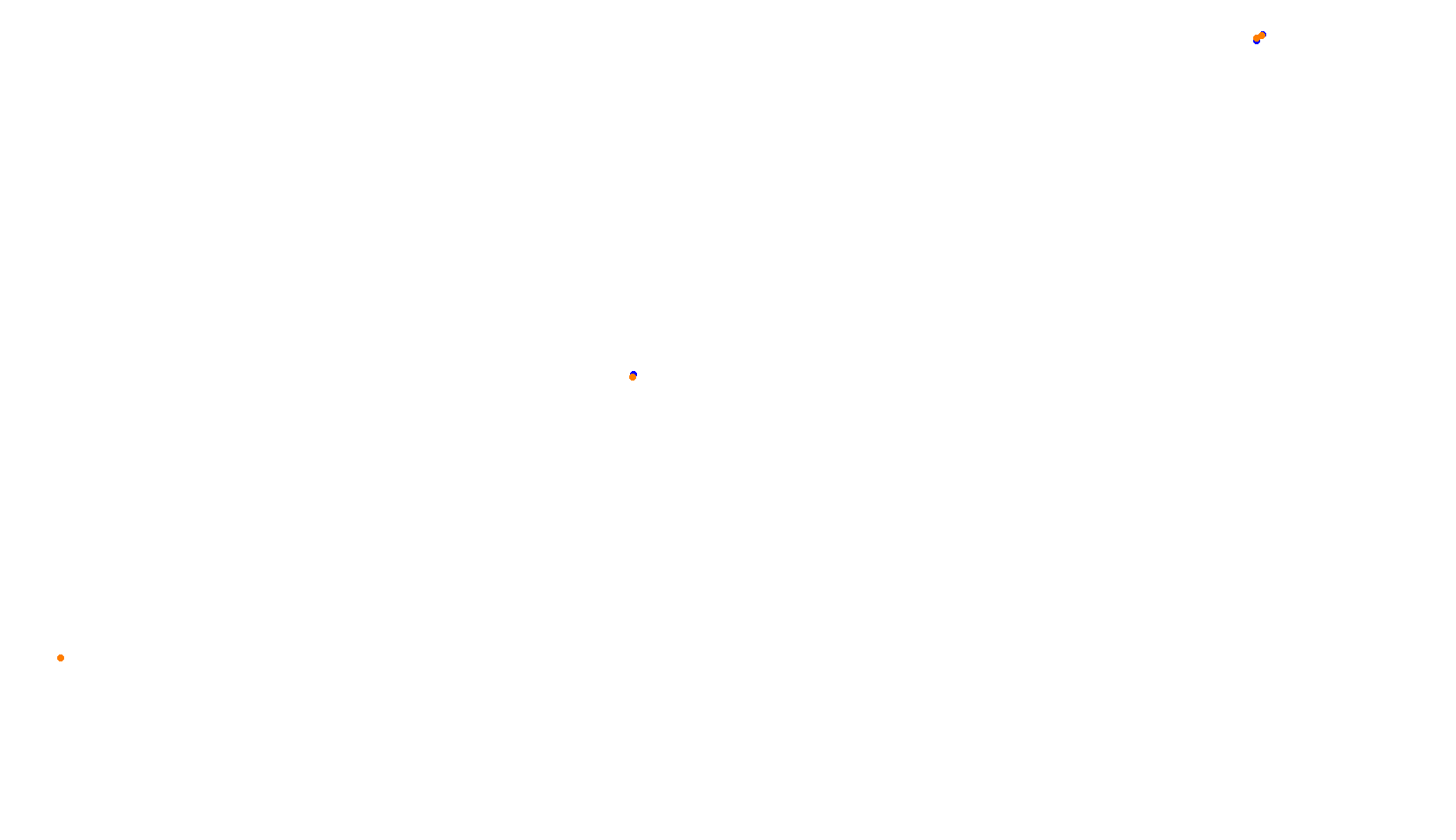 Imola collisions