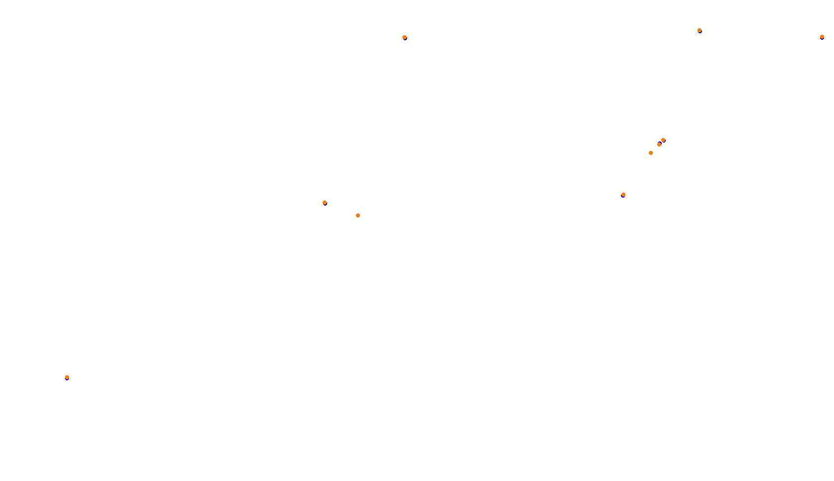 Imola collisions