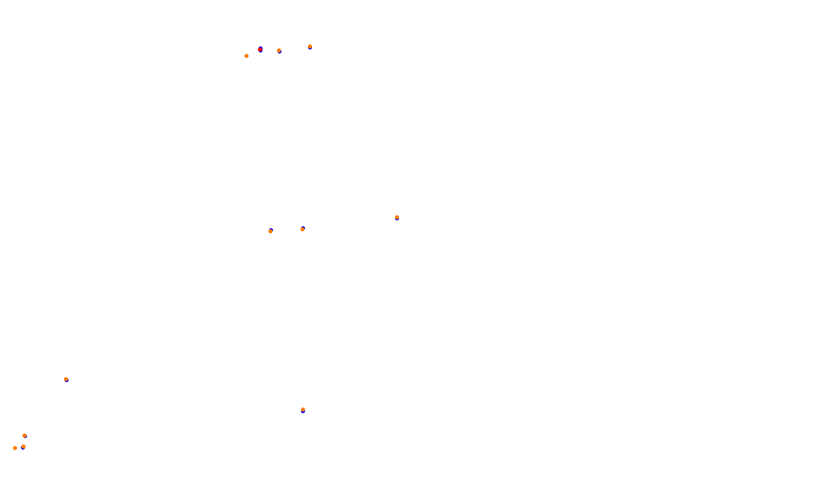 Imola collisions