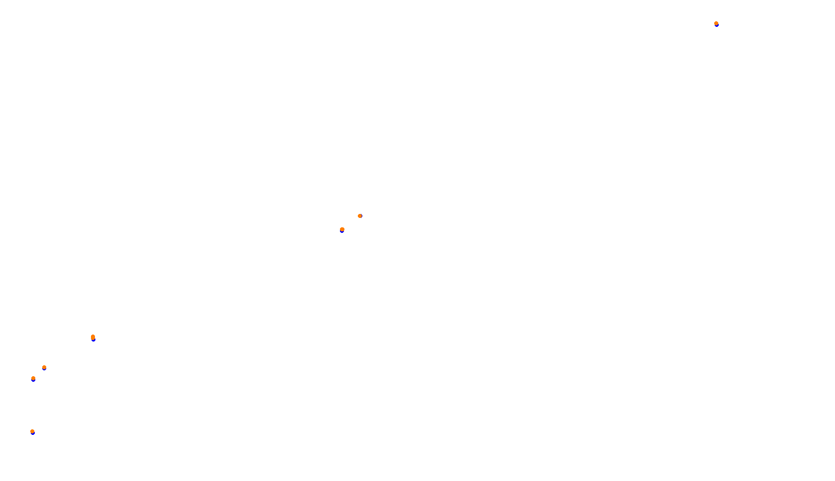 Imola collisions